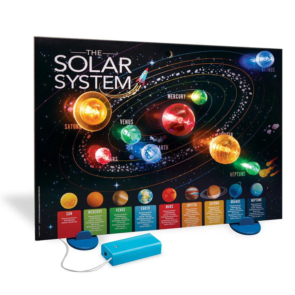 Construye tu Sistema Solar 3D (Con luces)