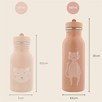Botella Acero - Gato