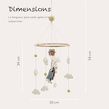 Móvil - Limones