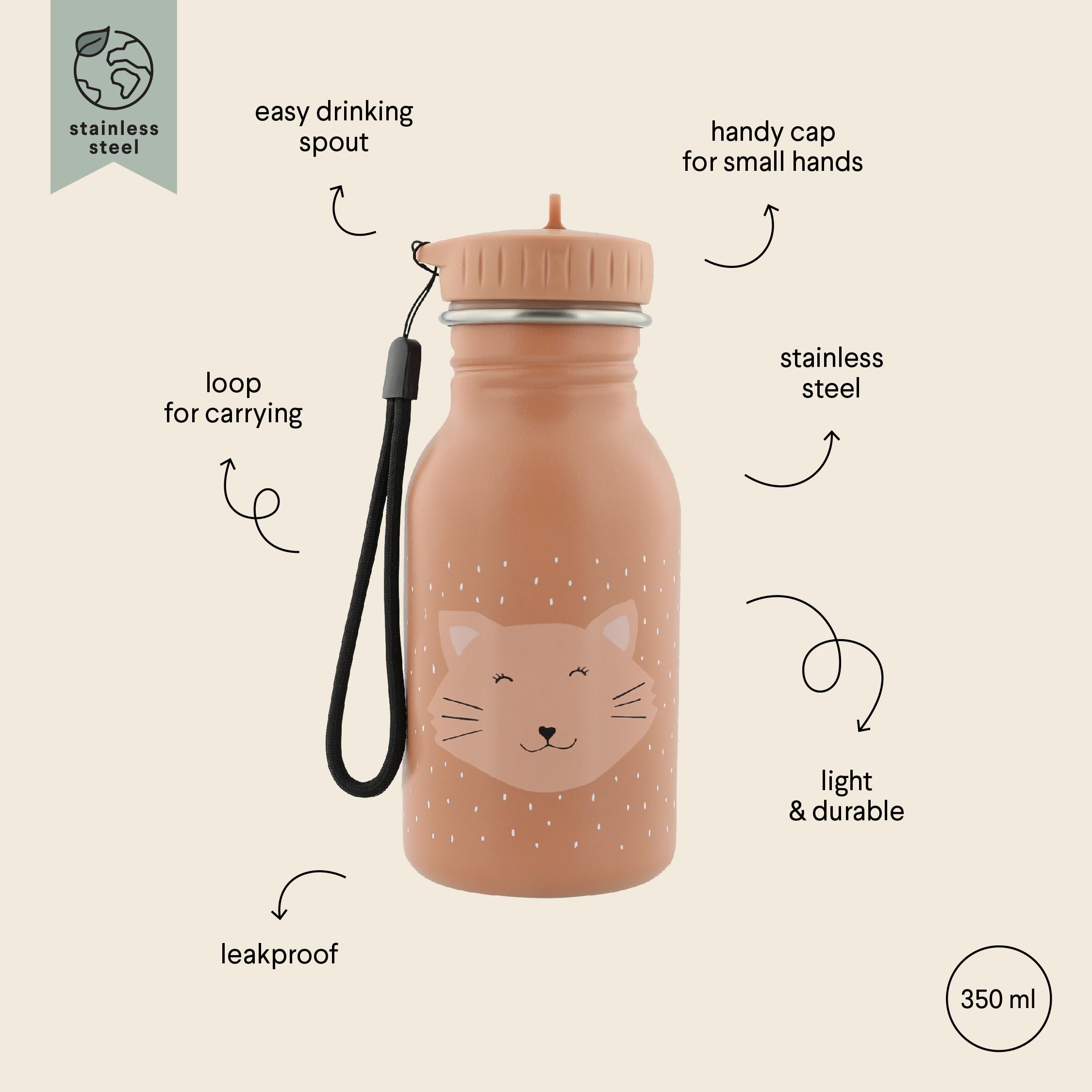 Botella Acero - Gato