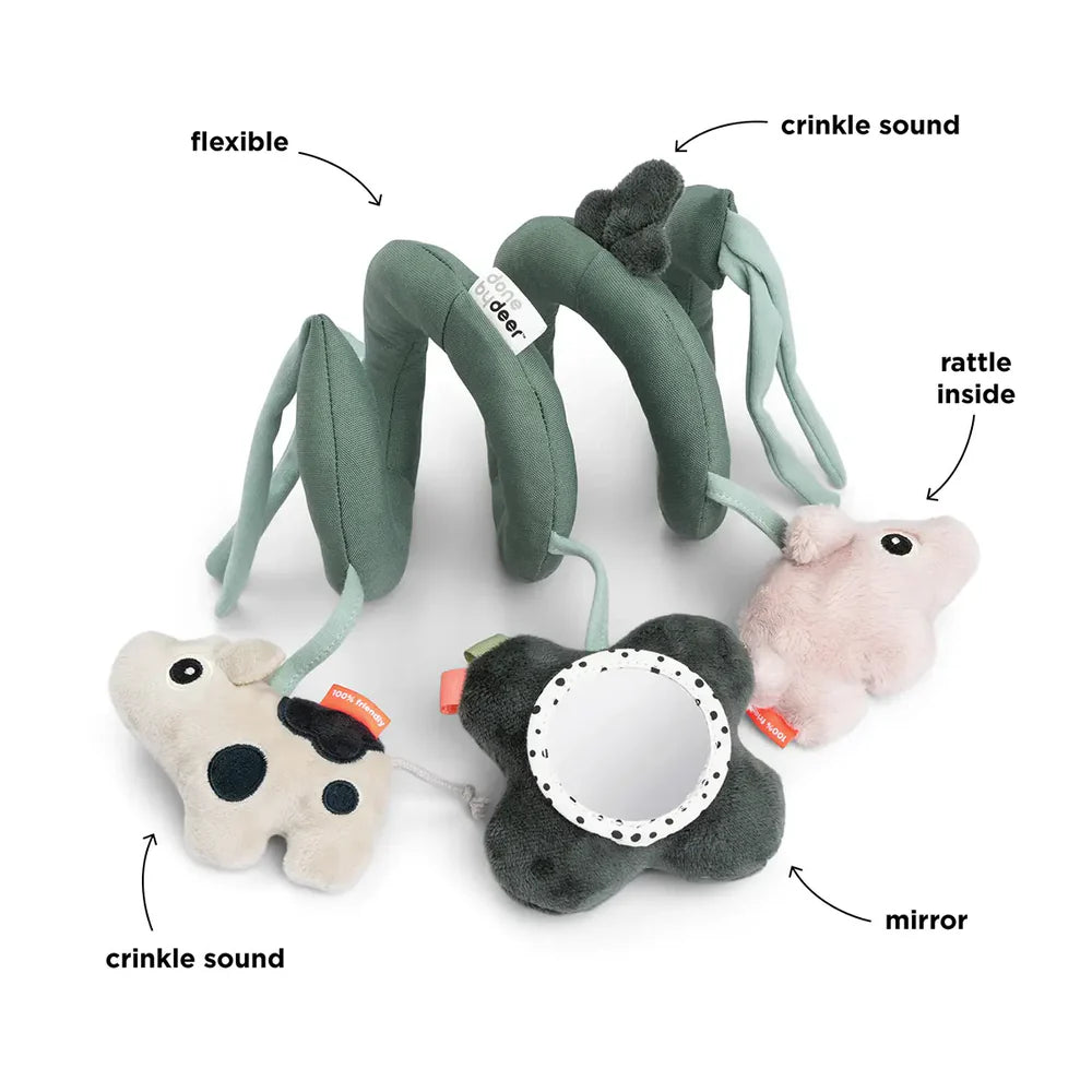 Espiral actividades - Pequeña Granja