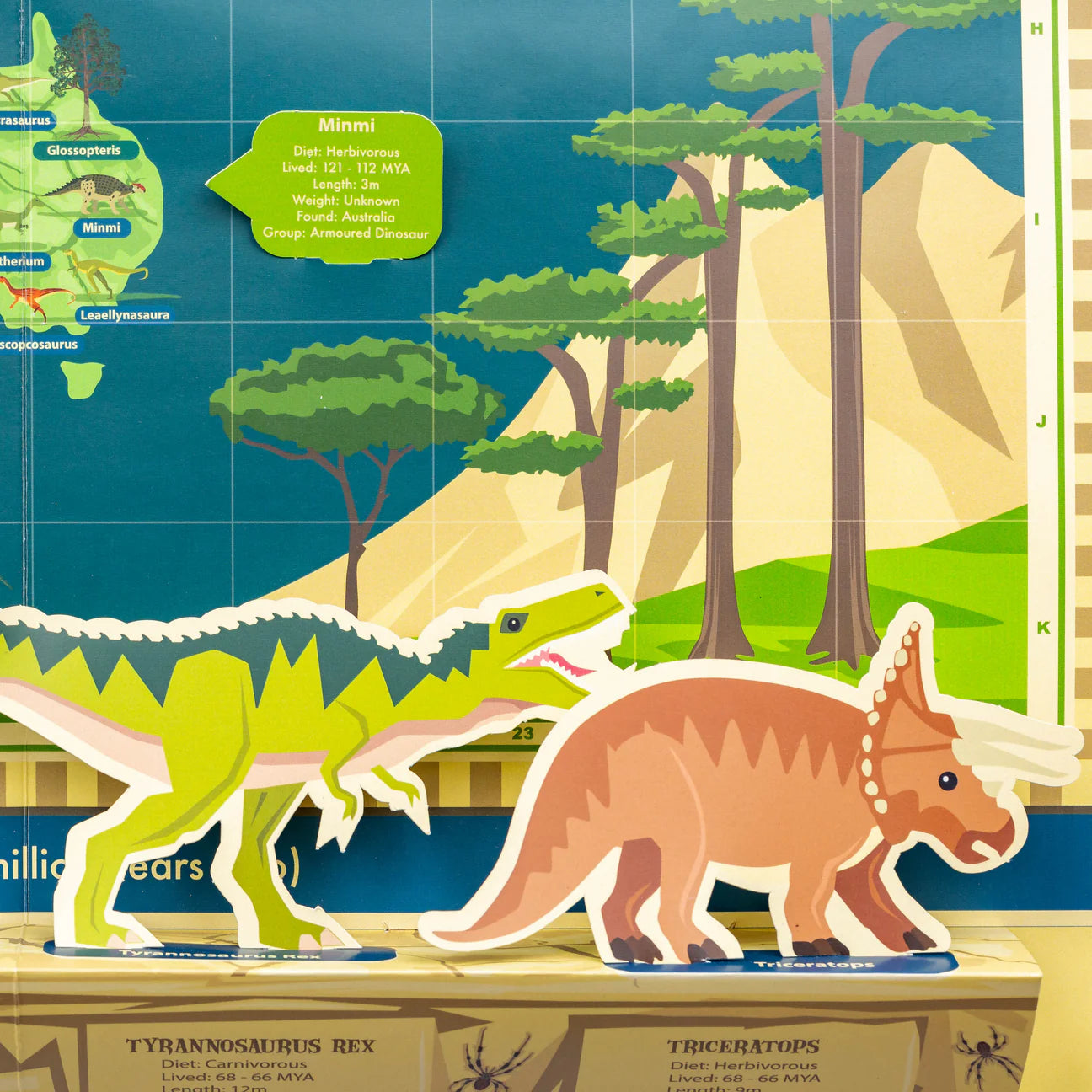 Mapa Gigante + Línea del Tiempo Dinosaurios (3D)