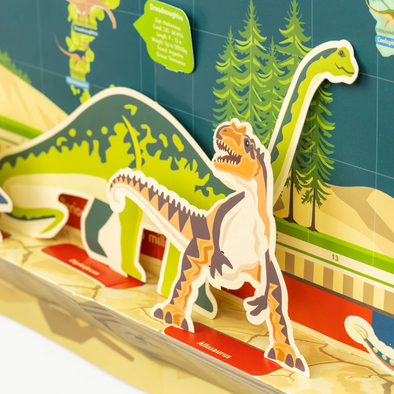 Mapa Gigante + Línea del Tiempo Dinosaurios (3D)