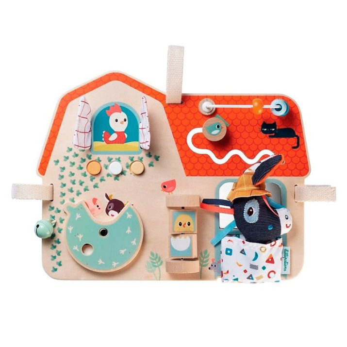 Panel de actividades