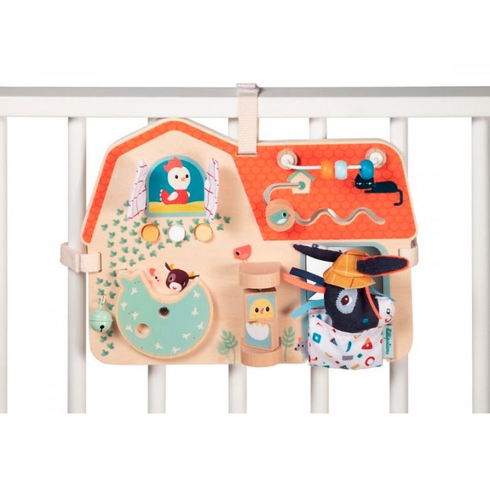 Panel de actividades