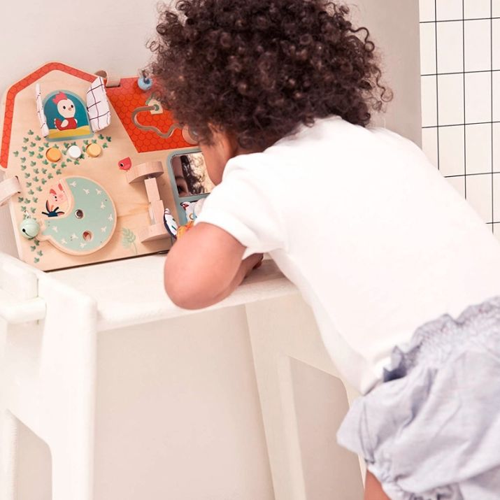 Panel de actividades