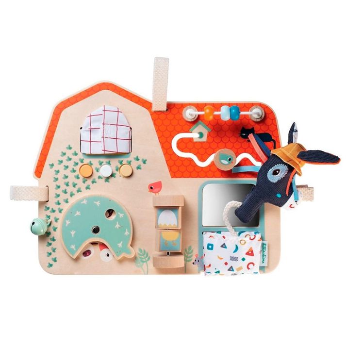 Panel de actividades