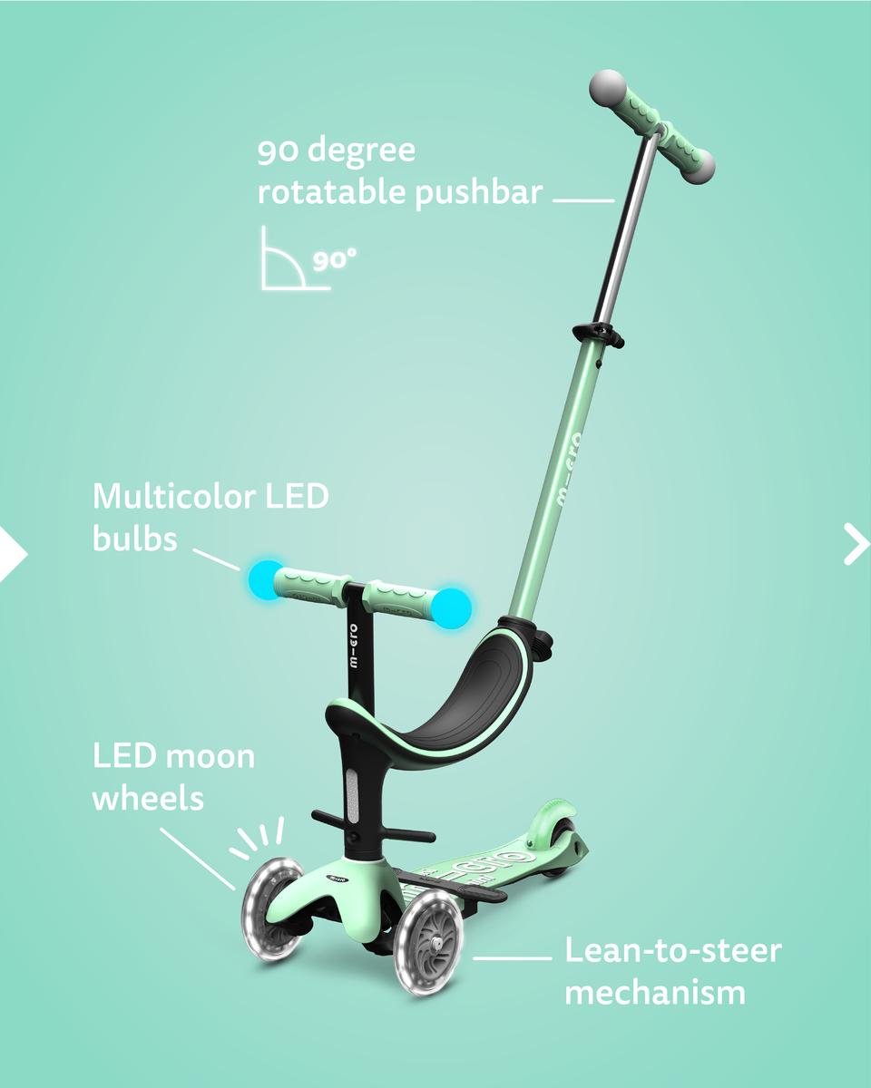 Mini 2GROW Deluxe - PREVENTA - Casa de Fieras