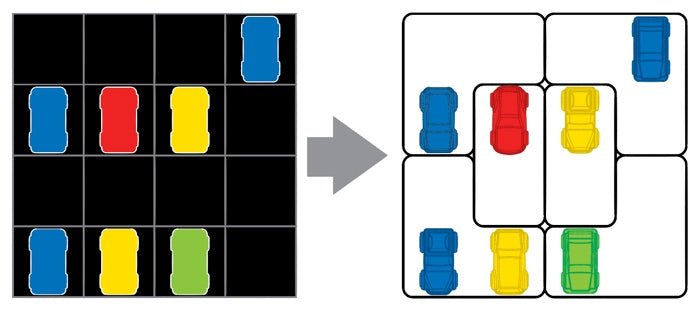 Parking puzzle (+6años) - Casa de Fieras