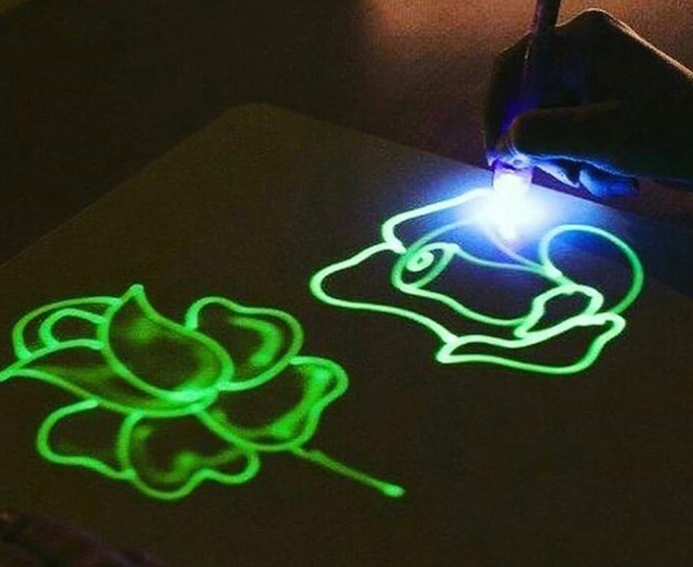 Pizarra Fluorescente - Casa de Fieras