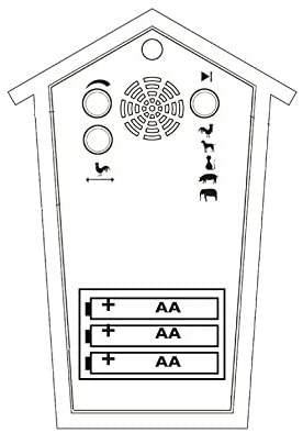 Reloj - Cucú animales intercambiables - Casa de Fieras
