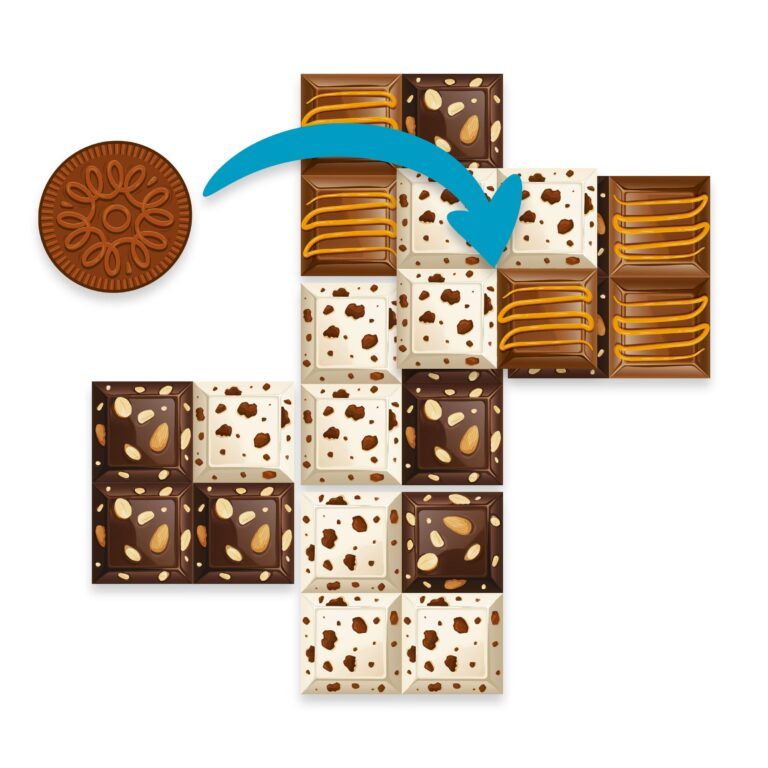 Todo chocolate