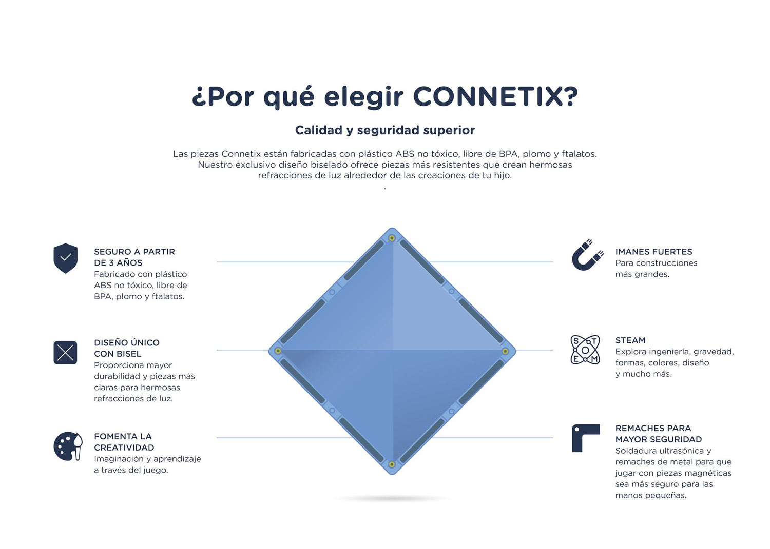 Connetix Bloques magnéticos - Pastel - Circuito bolas - 80 piezas (EXTENSIÓN)
