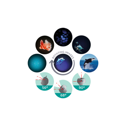 Proyector de Imágenes para Niños - KIDYSTAR Oceans