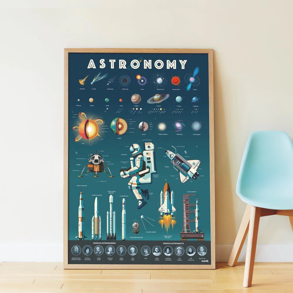 Poster XXL + 49 pegatinas - Astronomía - Casa de Fieras